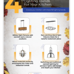 Infographic example_