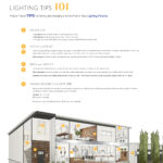 lightingtip-info